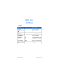 Nokia 3595 Cell Phone User Manual