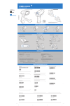 Motorola DS3578 Barcode Reader User Manual