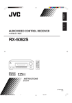 JVC LVT1507-012A Stereo Receiver User Manual