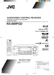 JVC LVT0178-001A Stereo Receiver User Manual