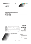 JVC LVT0100-001B Stereo Receiver User Manual