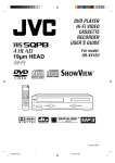 JVC 2A73501A DVD VCR Combo User Manual
