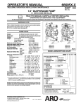 Ingersoll-Rand 66605X-X Water Pump User Manual