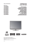 Hitachi 19LD4550C Flat Panel Television User Manual