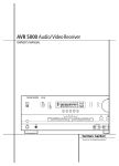 Harman-Kardon AVR 5000 Stereo Receiver User Manual