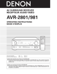 Denon AVR-2801 Stereo Receiver User Manual