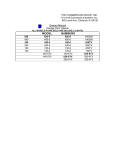 Canon ZR200 Camcorder User Manual