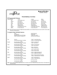 Audiovox APS-25HJ Automobile Accessories User Manual