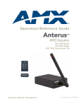 AMX Anterus Network Card User Manual