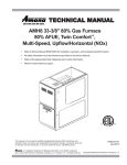 Amana AMH* Furnace User Manual