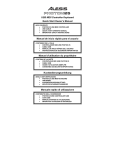 Alesis Photon 25 Musical Instrument User Manual