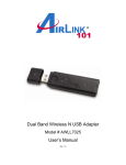 Airlink101 AWLL7025 Network Card User Manual