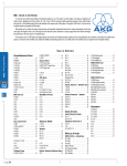 AKG C 900 Specifications