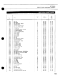 BOMBARDIER Olympique Specifications