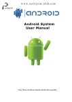 Android Car Entertainment and Navigation System User manual
