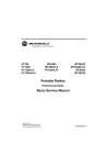 Motorola HT750 Service manual