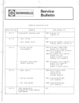 BOMBARDIER Citation SS Technical data