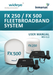 Wideye FX 500 User manual
