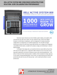 Dell 800 Specifications