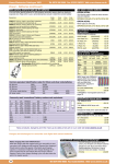 Contax PC10-28H Specifications