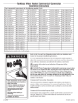 Rheem PH2 28RDVS Instruction manual