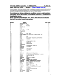 AV-GAD AV-707 Specifications