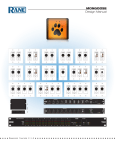 Rane MONGOOSE Installation manual