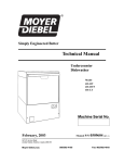 Champion Model 44 LT Troubleshooting guide