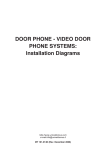 V-Tec VIDEO DOOR PHONE SYSTEM Product manual