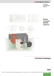 Mitsubishi Electric Q173CPU Specifications