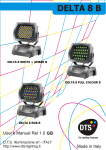 DTS DELTA R FULL COLOR Datasheet