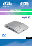 A2B Electronics MyM-3S Micro Master User manual