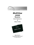 Magenta MultiView II T4 Setup guide