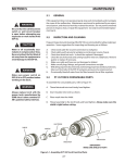 ESAB ESP-50 Troubleshooting guide