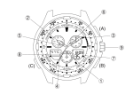 Citizen C660 Instruction manual