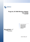 Asoka PL9571-WAP User guide