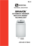 Whirlpool AUTOMATIC WASHER Specifications