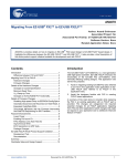 Cypress Semiconductor FX2LP Specifications