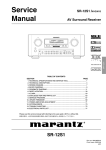 Marantz SR-12S1 Service manual