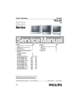 Philips 14PT1521/12 Specifications
