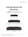 DVR Connection N-0840MH Installation guide