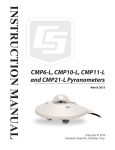Campbell CVF4 Instruction manual