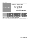 Roland KR-3000 Instruction manual