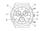 Citizen E86 Specifications