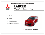 Mitsubishi Lancer Evolution VIII MR Technical information