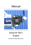 Ecofly M 160/1 Technical data