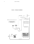 Console House CSK 2 Mode   Installation manual