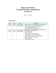 SLP Command Specification