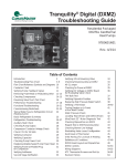 ClimateMaster AG series Troubleshooting guide