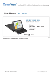Rackmount RKP-1617 Series User manual